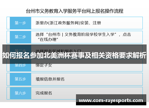 如何报名参加北美洲杯赛事及相关资格要求解析 如何报名参加北美洲杯赛事及相关资格要求解析