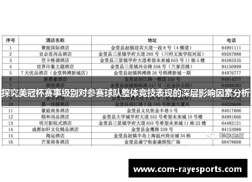 探究美冠杯赛事级别对参赛球队整体竞技表现的深层影响因素分析
