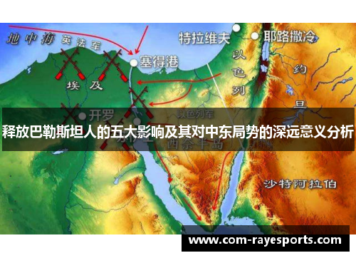 释放巴勒斯坦人的五大影响及其对中东局势的深远意义分析