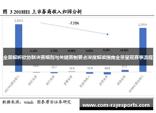 全面解析欧协联决赛规则与关键赛制要点深度解读指南全景呈现赛事流程