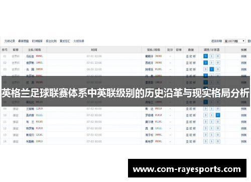 英格兰足球联赛体系中英联级别的历史沿革与现实格局分析