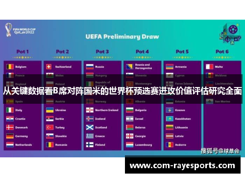 从关键数据看B席对阵国米的世界杯预选赛进攻价值评估研究全面 从关键数据看B席对阵国米的世界杯预选赛进攻价值评估研究全面