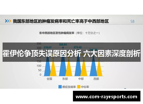 霍伊伦争顶失误原因分析 六大因素深度剖析