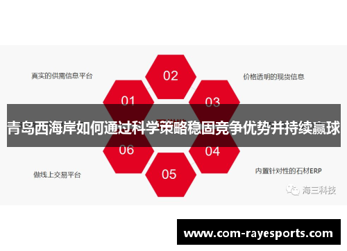 青岛西海岸如何通过科学策略稳固竞争优势并持续赢球